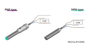 They are also useful for making repairs. 3 Wire Inductive Proximity Sensor How To Read The Datasheet Realpars