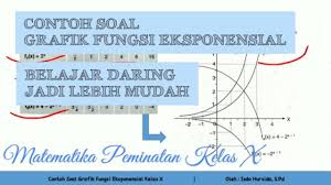 Contoh Soal Grafik Fungsi Eksponensial Matematika Peminatan Kelas 10 Youtube