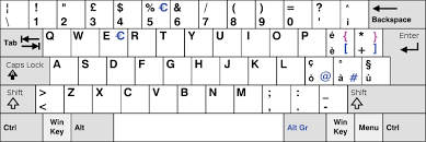 How can you place a hollow star symbol on microsoft word? Italian Keyboard Entering Tilde And Backtick Characters Without Changing Keyboard Layout Super User