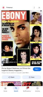 Jet and Ebony Magazine through the years