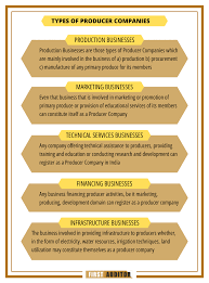 Registration of businesses rules 1957. Producer Company Registration In Chennai Producer Company Registration Online