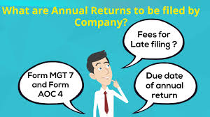 Annual rate of return should not be confused with annualized rate of return, which refers to a return amount received in a time period other than one year that is adjusted to reflect the return over 12 months. What Are Annual Returns To Be Filed For Company Know Forms Due Dates In Year 2020 Faceless Compliance
