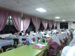 People in sungai petani is fortunate to have sm sains sultan mohamad jiwa situated here, to receive the free eductaion. Doa Kejayaan Menduduki Pmr Sudut Pibg Sm Sains Sultan Mohd Jiwa