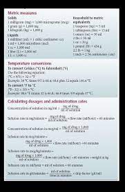 Pin On Maths For Nurses Drug Unit Conversions