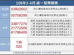 第一組： 22884 739 第二組：80660 537 第三組：62637 675 çµ±ä¸€ç™¼ç¥¨108å¹´3 4æœˆä¸­çŽçŽè™Ÿ Youtube