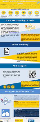Plume creative/getty images options for making international calls while traveling aren't limited to using calling car. Ministerio De Sanidad Consumo Y Bienestar Social Professionals Travel And Covid 19