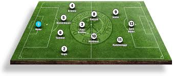 Seja o primeiro a comentar. A Melhor Selecao Alema De Todos Os Tempos Bola Classica