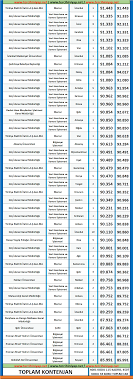 Üniversite sınavına giren ve uluslararası i̇lişkiler taban puanları 2020 tercihini yapacak adayların üniversiteleri kapsamlı bir şekilde araştırmaları faydalarına olacaktır. Uluslararasi Iliskiler 2020 1 Kpss Atama Taban Puanlari