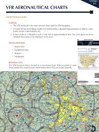 Navigation And Flight Planning Divergent Aerospace Ltd