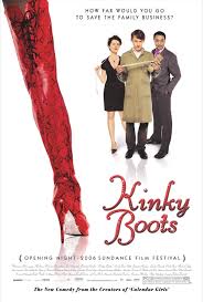 Mymonetro® indice di gradimento medio del film tra pubblico, critica e dizionari + rapporto incassi/sale (n.d.) Kinky Boots 2005 Imdb