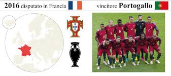 Dopo esserti abbonato, troverai sempre la tua cassetta nel carrello per la consegna successiva. Europei Storia Della Coppa Dal 1960 A Oggi Le Partite Piu Celebri Calcio La Repubblica