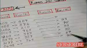 Rumus Jitu Sakti Hongkong Senin 27 04 2020 Youtube