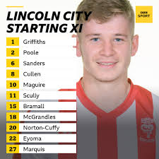 BBC Radio Lincolnshire Sport