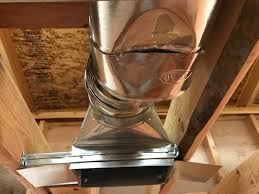 Taking this into consideration, it's important to keep the inside of the ductwork clean and dry. Hvac Inspection Guide Internachi House Of Horrors