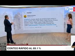 Las elecciones generales de perú del 2021 se llevaron a cabo este domingo 11 de abril tal como habían sido programadas inicialmente. Lbtbb7ti6xmfrm