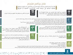 برنامج مترجم عمادة البحث العلمي وكالة الجامعة للدراسات العليا والبحث العلمي جامعة أم القرى