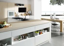 Pin By Yardena Meymann On Kitchen Modern Kitchen Models Kitchen Models Modern Kitchen