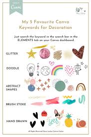 Check spelling or type a new query. 85 Ide Canva Keyword Di 2021 Desain Grafis Desain Pamflet Belajar