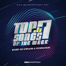 Top 7 Nigerian Gospel Songs Of The Week March 2021 Week 1