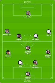 As informações e o palpite para figueirense x chapecoense no limite da zona de rebaixamento, o figueirense recebe a chapecoense, que sofreu sua primeira figueirense x chapecoense campeonato catarinense prognósticos e palpites! Mxwycy73rc3rxm
