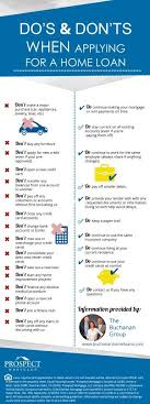 Great Info When Applying For A Home Loan Segueproperties 626 335 8050 Realestate Glendorarealestate Home Loans Buying First Home Home Buying Tips