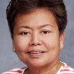 Dr. Joy Huddleston, MD, Diagnostic Radiology