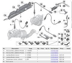 Limitation 187 km/h (116 mph): N43 53 And Co Catalytic Converters Bimmerprofs Com Nox Emulator Noxem 129 130 402 Developed For Bmw N43 N53 Series Engines
