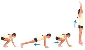 Burpees O Exercicio Mais Temido E O Mais Eficaz U Fit