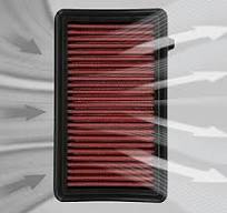Ketsicart Air Filter Replacement, Engine Air Filter Long ...