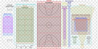 A comprehensive guide to how the cricket fielding positions got their rather peculiar names. Leichtathletik Feld Fussballplatz Cricket Pitch Squash Sport Amerikanischer Fussballplatz Amerikanischer Fussball Winkel Bereich Png Pngwing