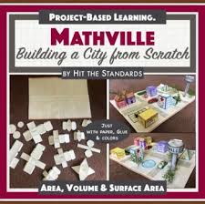 Mathville Build A City Math Project Geometry Area Volume Bts W Google Digital Math Projects Math Geometry Projects Math Methods
