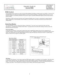 Aurora Rgb Operation Guide Cdr