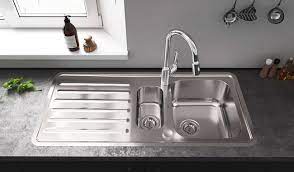 Standard for tapered threads used to join pipes and fittings. Standard Kitchen Sink Sizes Explained Morningtobed Com
