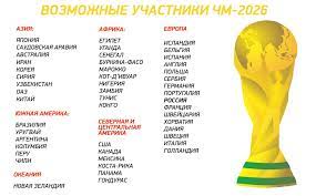 Чемпионат мира по футболу 2026. Pochemu Rasshirenie Chm 2026 Do 48 Komand Eto Pravilno Chm 2018 Analitika Fakty 26 Iyunya 2018 Sport24
