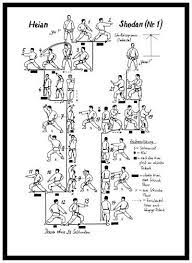 Many okinawan weapons such as the sai, tonfa, and nunchaku may have originated in and around southeast asia. Karate Kata 2 Karate Kata Shotokan Karate Shotokan Karate Kata