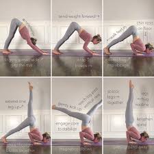 Pin On Joga