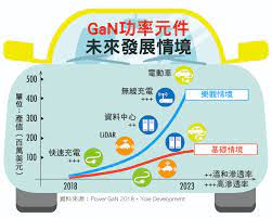 【公告】漢磊研發及業務主管 (中央社 2021/08/03 17:45) 《半導體》漢磊h1每股盈餘0.07元 (時報資訊 2021/08/03 17:12) 【公告】漢磊董事會決議變更110年股東常會召開日期及地點 (中央社 2021/08/03 17:04) Sicèˆ‡ganç«¶é€é—œéµææ–™å¯¶åº§ Pressplay Academy è¨‚é–±å­¸ç¿' ç·šä¸Šèª²ç¨‹å¹³å°