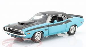 Image result for Light Blue 1970 Challenger