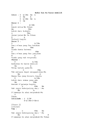 Check spelling or type a new query. Kunci Gitar Lagu Rohani Kristen Hatiku Percaya Nasi