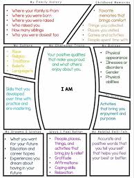 I Am Journaling In 2020 Self Esteem Worksheets Therapy Worksheets Self Esteem Activities