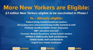 Here's how to sign up and schedule a vaccination appointment. Ny Launches Am I Eligible App To Help People Determine When They Can Get The Covid 19 Vaccine News 4 Buffalo