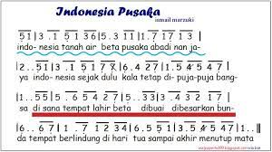 Not Angka Lagu Indonesia Pusaka Lagu Bendera Lirik Lagu