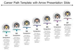 This slideshow will help you easily showcase the designations or positions of your employees. Career Path Template With Arrow Presentation Slide Presentation Graphics Presentation Powerpoint Example Slide Templates