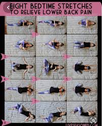 Pin On Neck And Back Pain