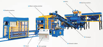 The user attacks with a prehistoric power. Interlocking Brick Making Machine Excellent Machines Offered By Aimix