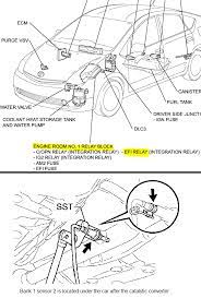 the heated oxygen sensor 2 ho2s after three way catalyst manifold monitors the oxygen level in the exhaust gas on each bank fo toyota prius prius toyota