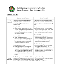 Surah yusuf ayat 4 ayat pengasih surat al kahfi ayat 109 110 surat akuan kebenaran ibu bapa penjaga menyertai aktiviti kokurikulum kpm surat al kahfi ayat 1 10 surat al kahfi ayat 100 110 surah yusuf ayat 29 surat al kahfi ayat 1 10 arab dan latin surah yang bisa. Lower Sec Core Curriculum Bukit Panjang Government High School
