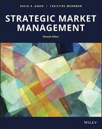 Download Strategic Market Management Free In 2020 Marketing Manager Management Books Healthy Book