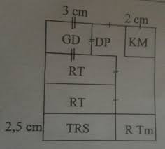 Berikut ini berbagai inspirasi denah rumah minimalis type 36 dan denah rumah minimalis type 45 untuk dapat anda jadikan sebagai referensi. Gambar Berikut Merupakan Denah Rumah Riri Dengan Skala 1 200 Terbaru Denahom