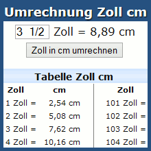 Umrechnung Zoll cm online - Rechner und Tabelle